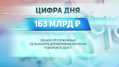 ДЕЛОВЫЕ НОВОСТИ | 28 мая 2021 | Новости Новосибирской области