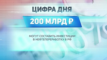 ДЕЛОВЫЕ НОВОСТИ | 23 марта 2021 | Новости Новосибирской области